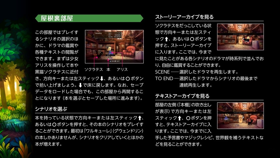 ゲームの流れ② ゲームの流れ②