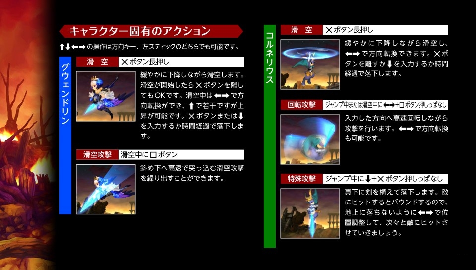 固有アクション① 固有アクション①