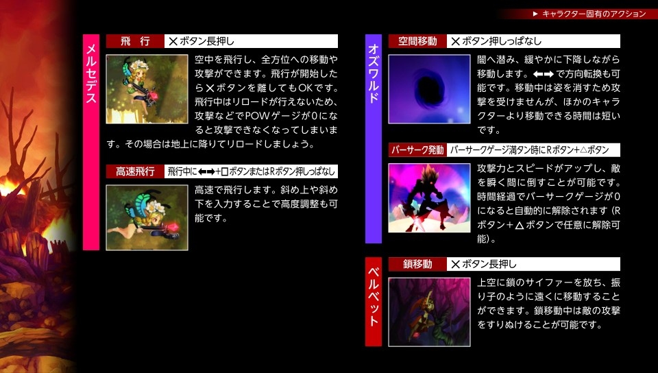 固有アクション② 固有アクション②
